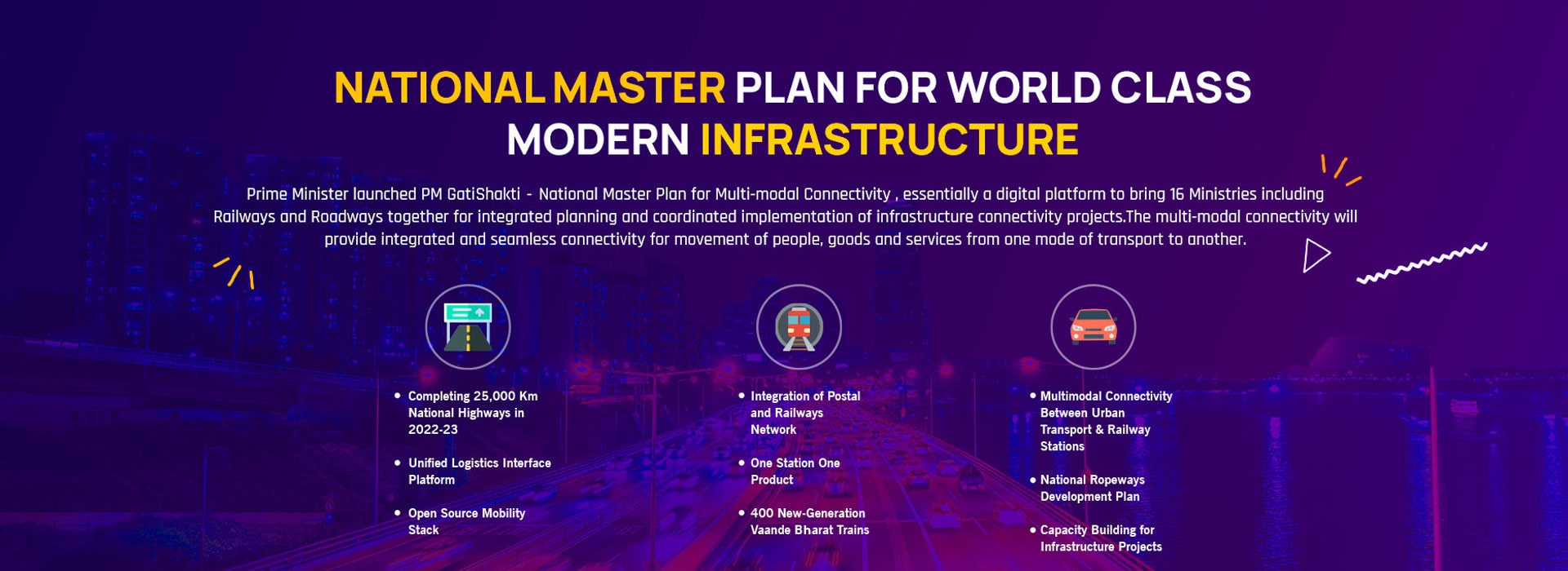PM GatiShakti National Master Plan banner showing multimodal infrastructure connectivity