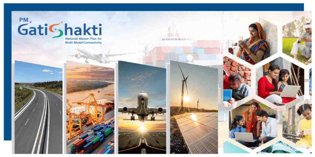 PM GatiShakti National Master Plan for Multi-Modal Connectivity - collage of highways, ports, airports, wind and solar energy, railways and citizens benefiting from connectivity